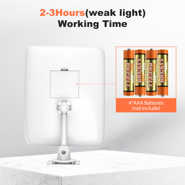 FASCINATE Dimmable Makeup Vanity Mirror with 10x Magnification Adjustable Brightness Portable Cosmetic Mirror for Travel