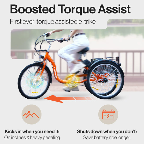 SuperHandy Adult Tricycle Electric Bike EcoRide 3 Modes, Adaptive Torque Pedal Assist, 250W Motor, (2) Lithium Batteries, 330LB Capacity, Large Storage Basket, LED Headlight, Air Pump + Lock Included (GBTS017)