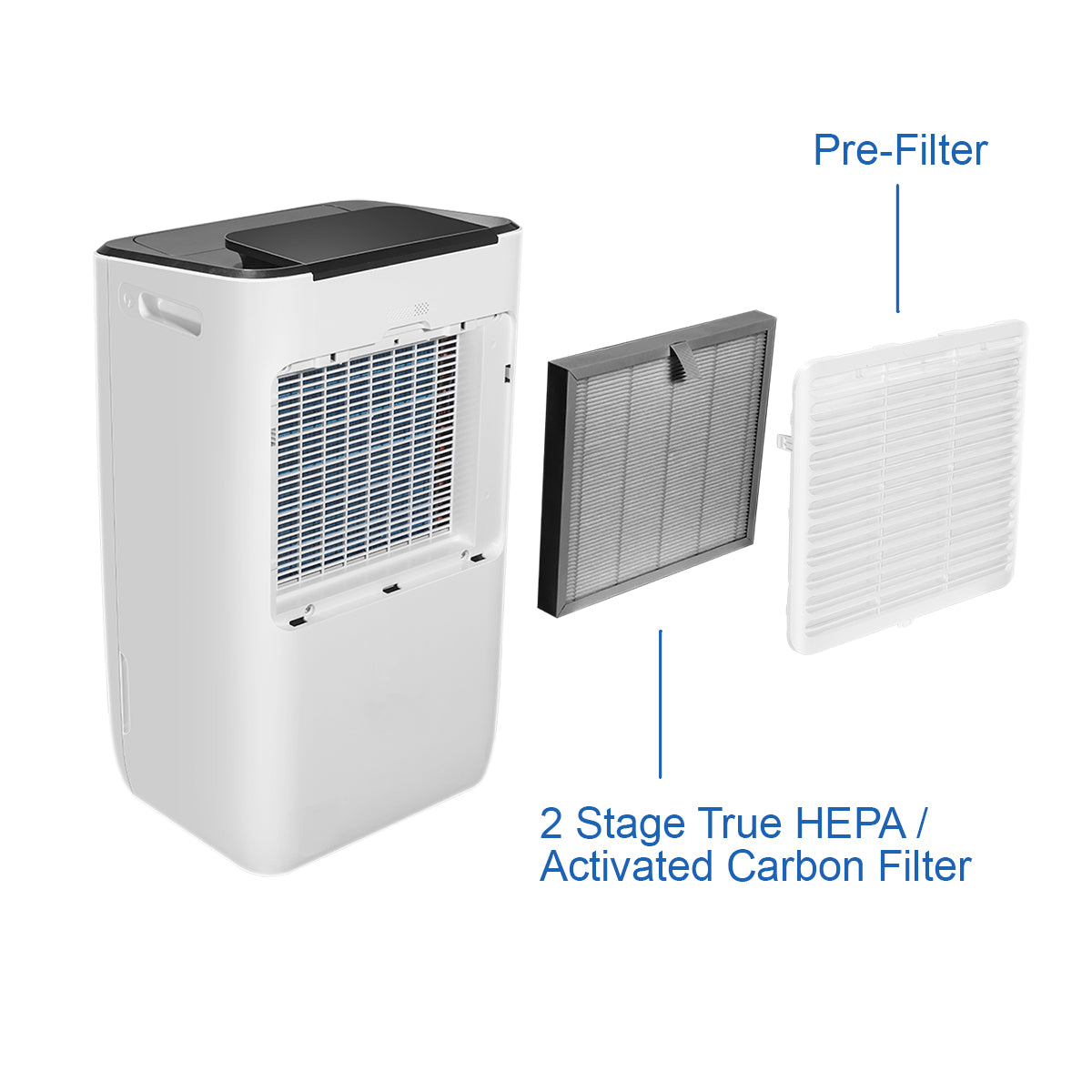 Hepa dehumidifier top air purifier
